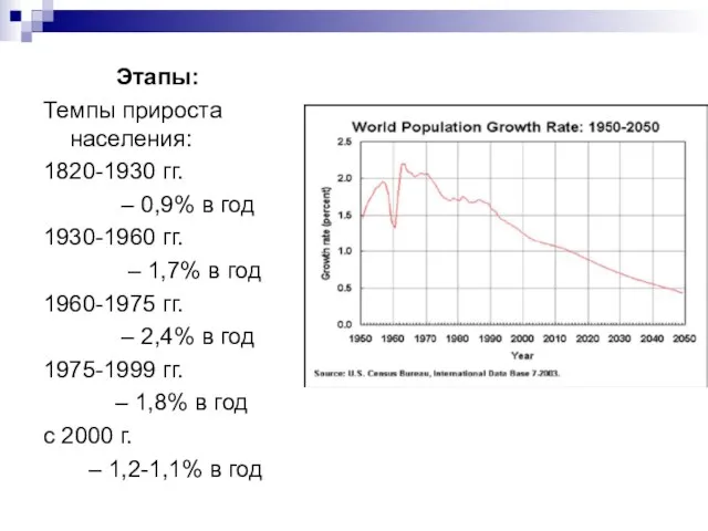 Этапы: Темпы прироста населения: 1820-1930 гг. – 0,9% в год 1930-1960