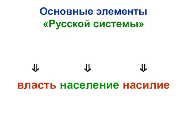 Основные элементы «Русской системы» ⇓ ⇓ ⇓ власть население насилие