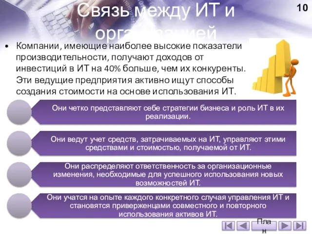 Компании, имеющие наиболее высокие показатели производительности, получают доходов от инвестиций в