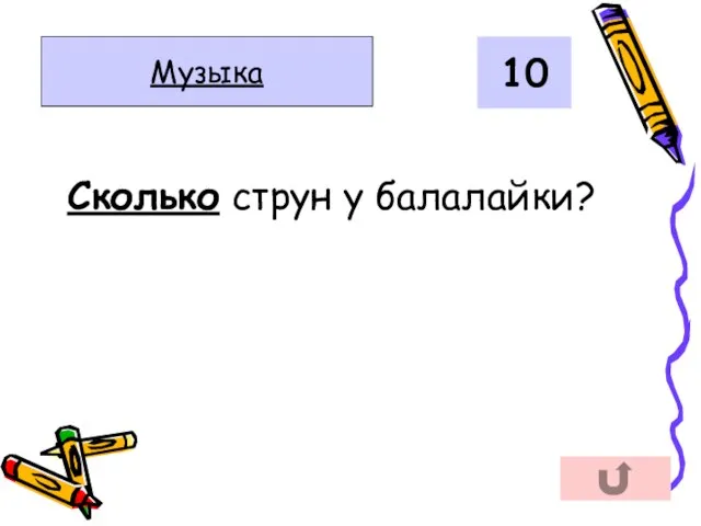 Сколько струн у балалайки? 10 Музыка