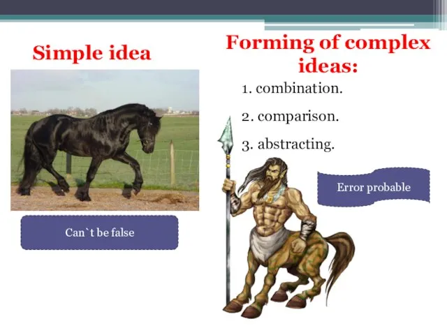 Simple idea Forming of complex ideas: 1. combination. 2. comparison. 3.
