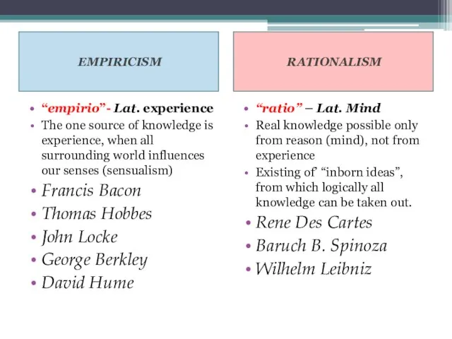EMPIRICISM RATIONALISM “empirio”- Lat. experience The one source of knowledge is