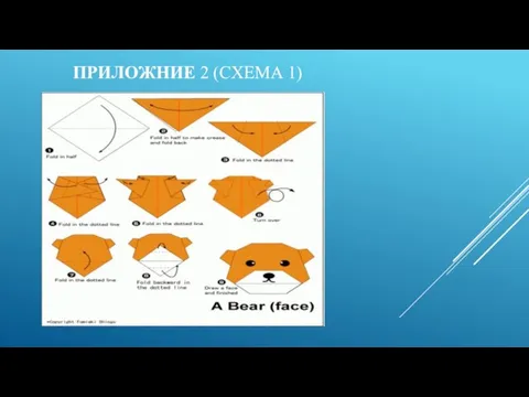 ПРИЛОЖНИЕ 2 (СХЕМА 1)