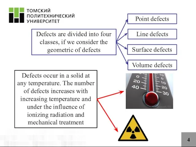 4 Defects occur in a solid at any temperature. The number