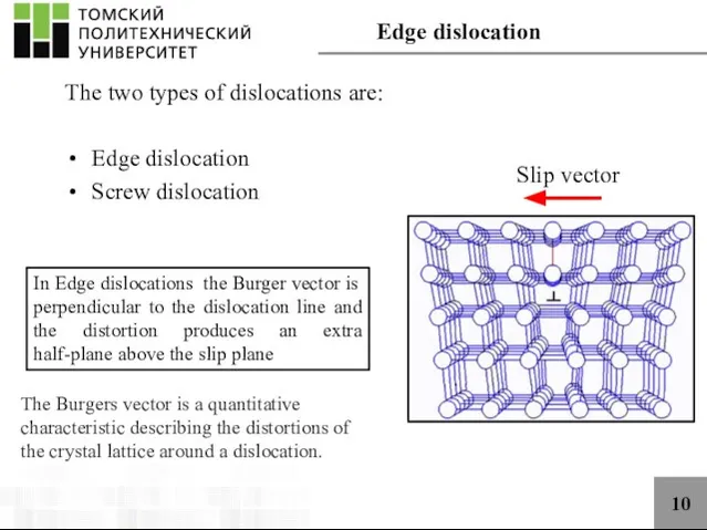 10 The two types of dislocations are: Edge dislocation Screw dislocation