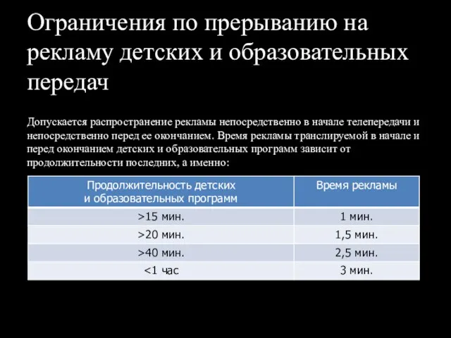 Ограничения по прерыванию на рекламу детских и образовательных передач Допускается распространение