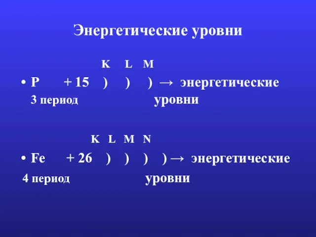 Энергетические уровни K L M Р + 15 ) ) )