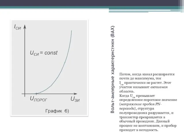 Вольт-амперные характеристики (ВАХ) Потом, когда канал расширяется почти до максимума, ток