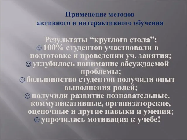 Применение методов активного и интерактивного обучения Результаты “круглого стола”: 100% студентов