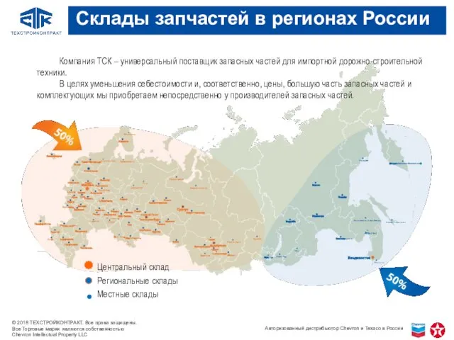 Центральный склад Региональные склады Местные склады Компания ТСК – универсальный поставщик