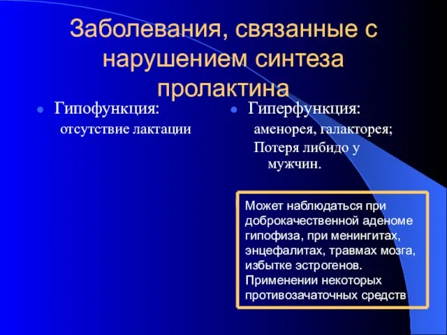 Заболевания, связанные с нарушением синтеза пролактина Гипофункция: отсутствие лактации Гиперфункция: аменорея, галакторея; Потеря либидо у мужчин.