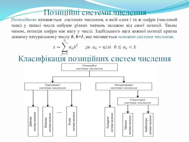 Позиційні системи числення Позиційною називається системах числення, в якій одна і