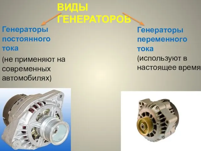 ВИДЫ ГЕНЕРАТОРОВ Генераторы постоянного тока (не применяют на современных автомобилях) Генераторы