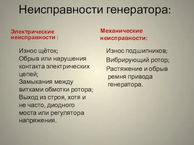 Неисправности генератора: Электрические неисправности : Износ щёток; Обрыв или нарушения контакта