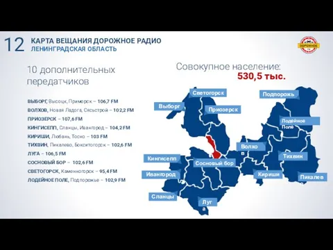 ВЫБОРГ, Высоцк, Приморск – 106,7 FM ВОЛХОВ, Новая Ладога, Сясьстрой –