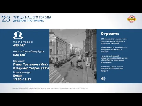 Охват в Москве: 430 047* Ведущий: Павел Третьяков (Мск) Владимир Уваров