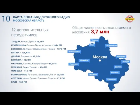 12 дополнительных передатчиков ТАЛДОМ, Кимры, Дубна – 96,2 FM БУЖАНИНОВО, Сергиев-Посад,