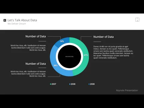 Let's Talk About Data We Deliver Dream Donec id elit non