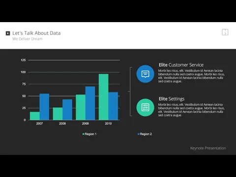 Let's Talk About Data We Deliver Dream Morbi leo risus, elit.