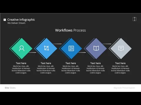 Creative Infographic We Deliver Dream Workflows Process Morbi leo risus, elit.