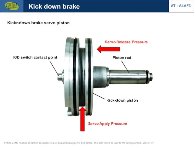 Kick down brake Kickndown brake servo piston Servo Release Pressure Servo