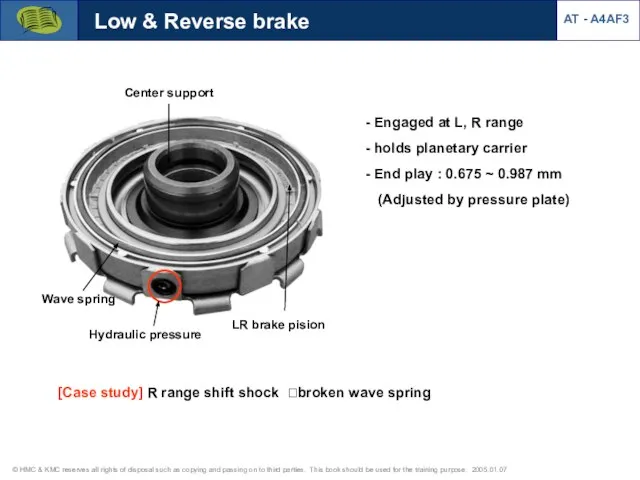 Low & Reverse brake Engaged at L, R range holds planetary