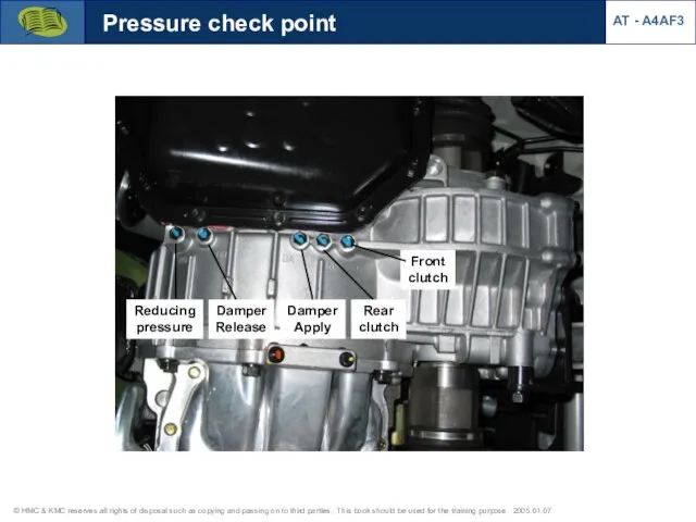Pressure check point Reducing pressure Damper Release Damper Apply Rear clutch Front clutch AT - A4AF3
