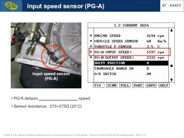 Input speed sensor (PG-A) PG-A detects _________________ speed. Sensor resistance :