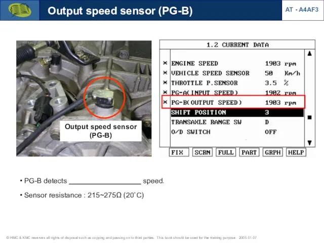 Output speed sensor (PG-B) Output speed sensor (PG-B) PG-B detects __________________
