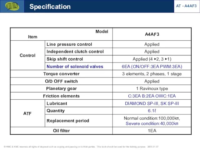 Specification AT - A4AF3