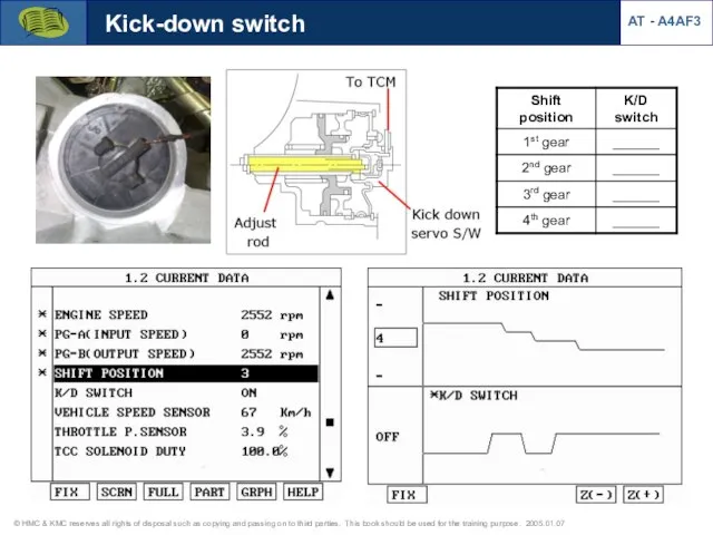 Kick-down switch AT - A4AF3
