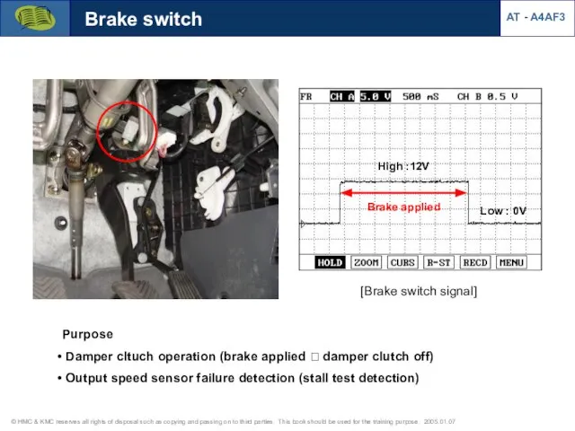 Brake switch AT - A4AF3 [Brake switch signal] Brake applied High