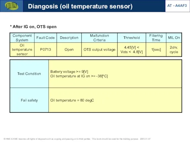 Diangosis (oil temperature sensor) AT - A4AF3 * After IG on, OTS open