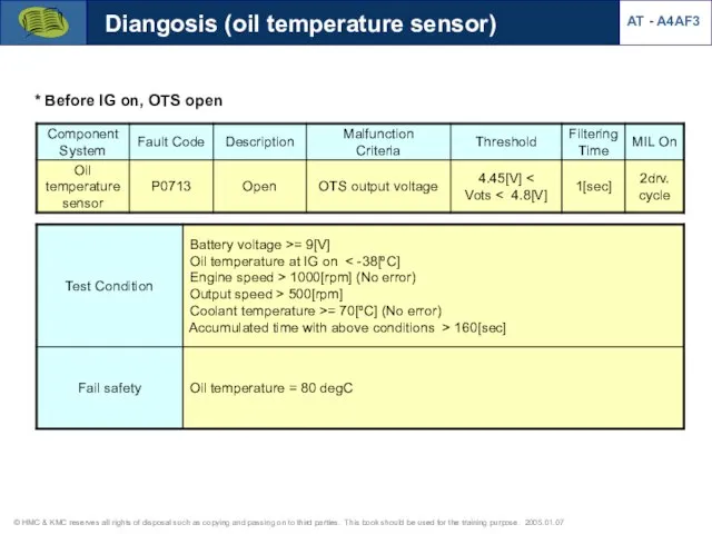 Diangosis (oil temperature sensor) AT - A4AF3 * Before IG on, OTS open