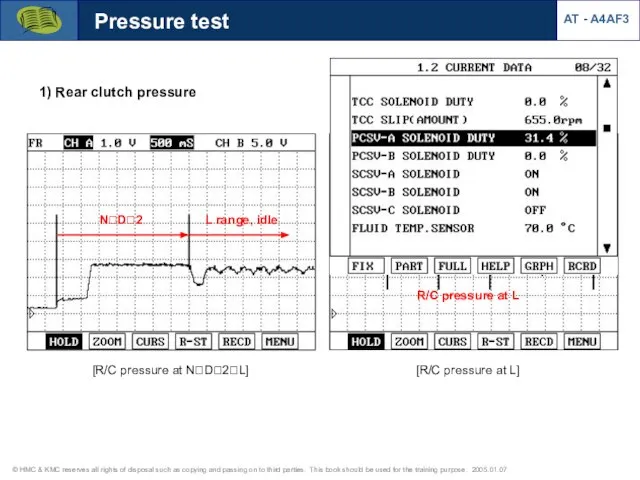AT - A4AF3 Pressure test 1) Rear clutch pressure N?D?2 L