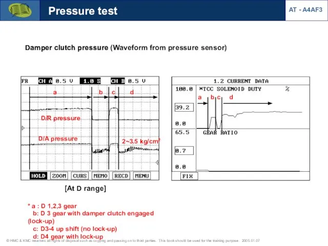 Damper clutch pressure Pressure test [At D range] Damper clutch pressure