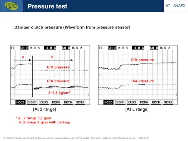 Pressure test [At 2 range] [At L range] Damper clutch pressure