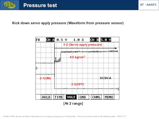 Kick down servo apply pressure (Waveform from pressure sensor) Pressure test
