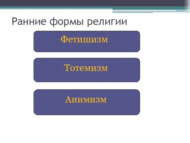 Ранние формы религии Фетишизм Тотемизм Анимизм