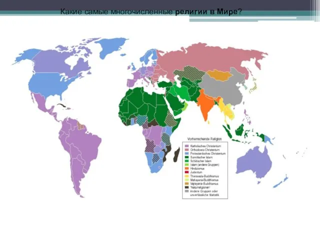 Какие самые многочисленные религии в Мире?