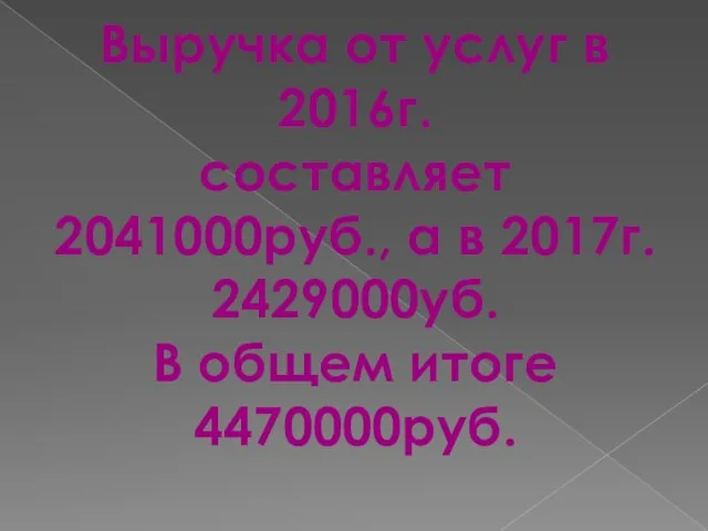 Выручка от услуг в 2016г. составляет 2041000руб., а в 2017г. 2429000уб. В общем итоге 4470000руб.