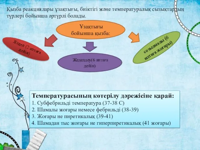 Қызба реакциялары ұзақтығы, биіктігі және температуралық сызықтардың түрлері бойынша әртүрлі болады.