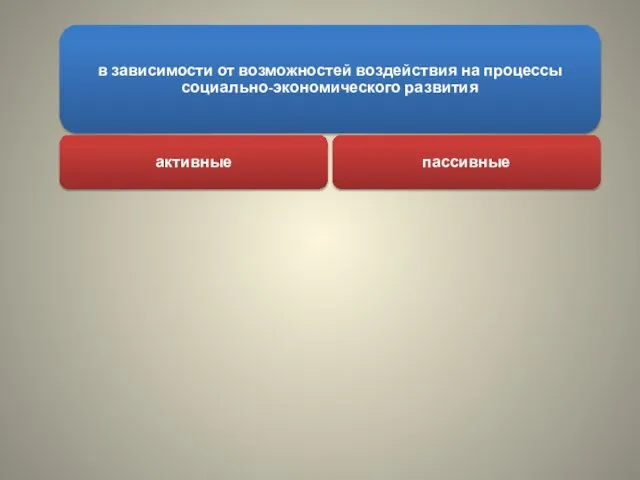 в зависимости от возможностей воздействия на процессы социально-экономического развития активные пассивные