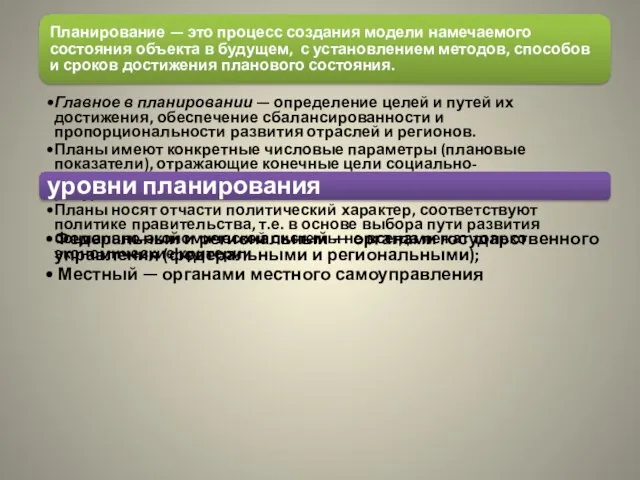 Планирование — это процесс создания модели намечаемого состояния объекта в будущем,