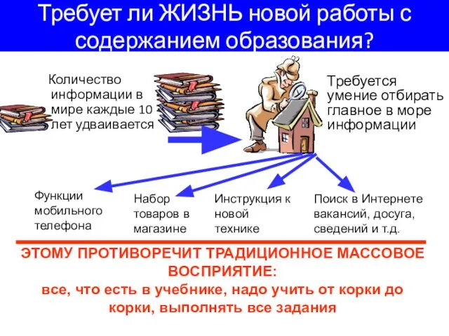 Требует ли ЖИЗНЬ новой работы с содержанием образования? Количество информации в