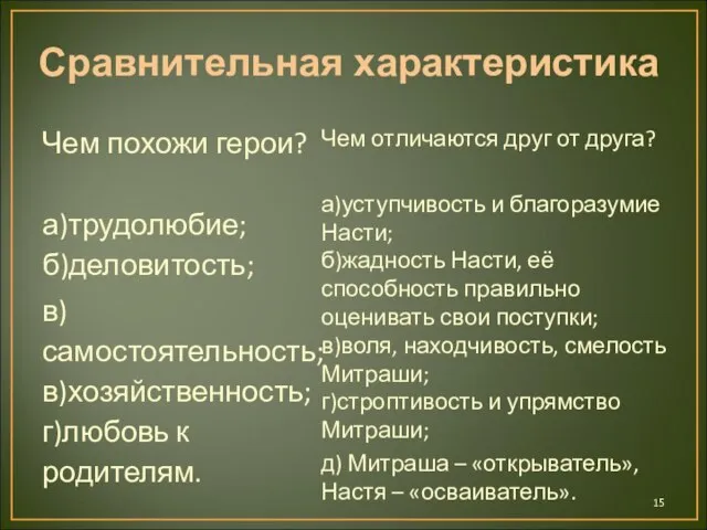 Сравнительная характеристика Чем похожи герои? а)трудолюбие; б)деловитость; в)самостоятельность; в)хозяйственность; г)любовь к