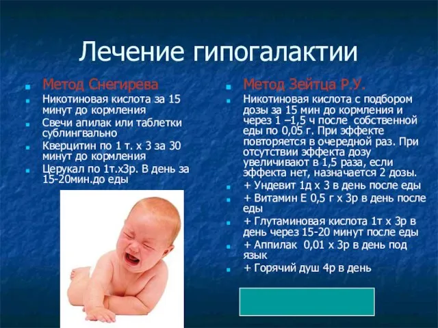 Лечение гипогалактии Метод Снегирева Никотиновая кислота за 15 минут до кормления