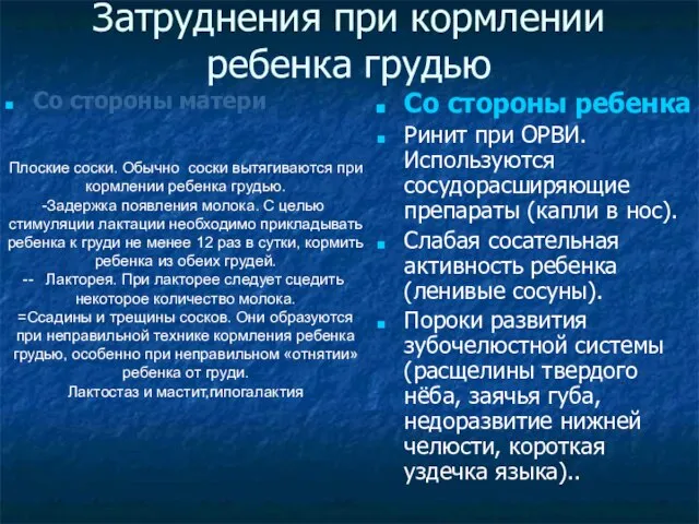 Затруднения при кормлении ребенка грудью Со стороны матери Со стороны ребенка