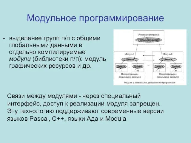 Модульное программирование выделение групп п/п с общими глобальными данными в отдельно