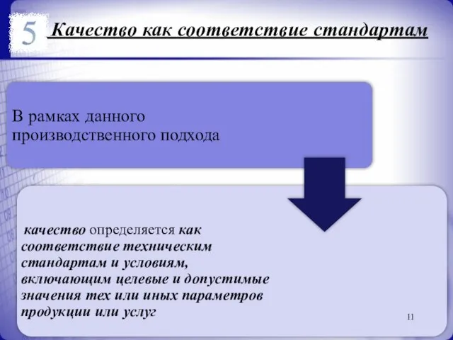 5. Качество как соответствие стандартам